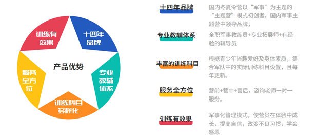 哪里可以找到适合青少年的篮球训练策略_2